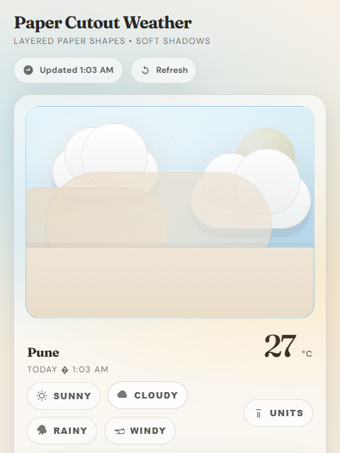 Paper Cutout Weather